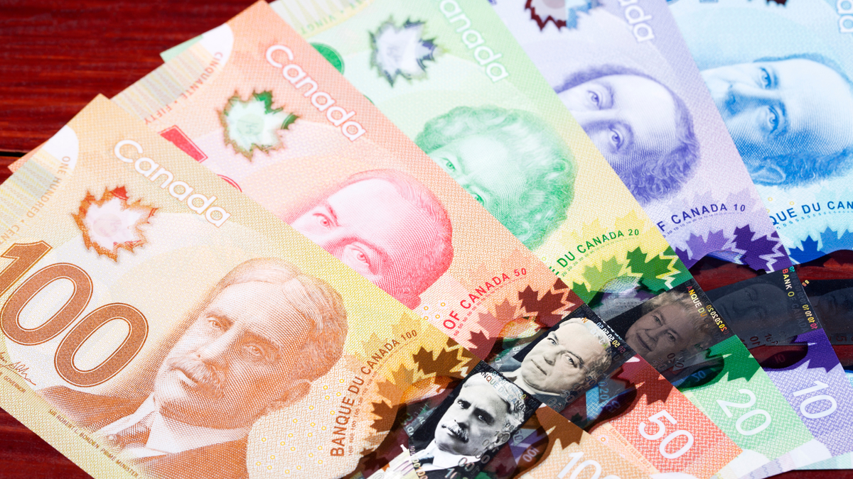 Weakening Prospects for the Canadian Dollar