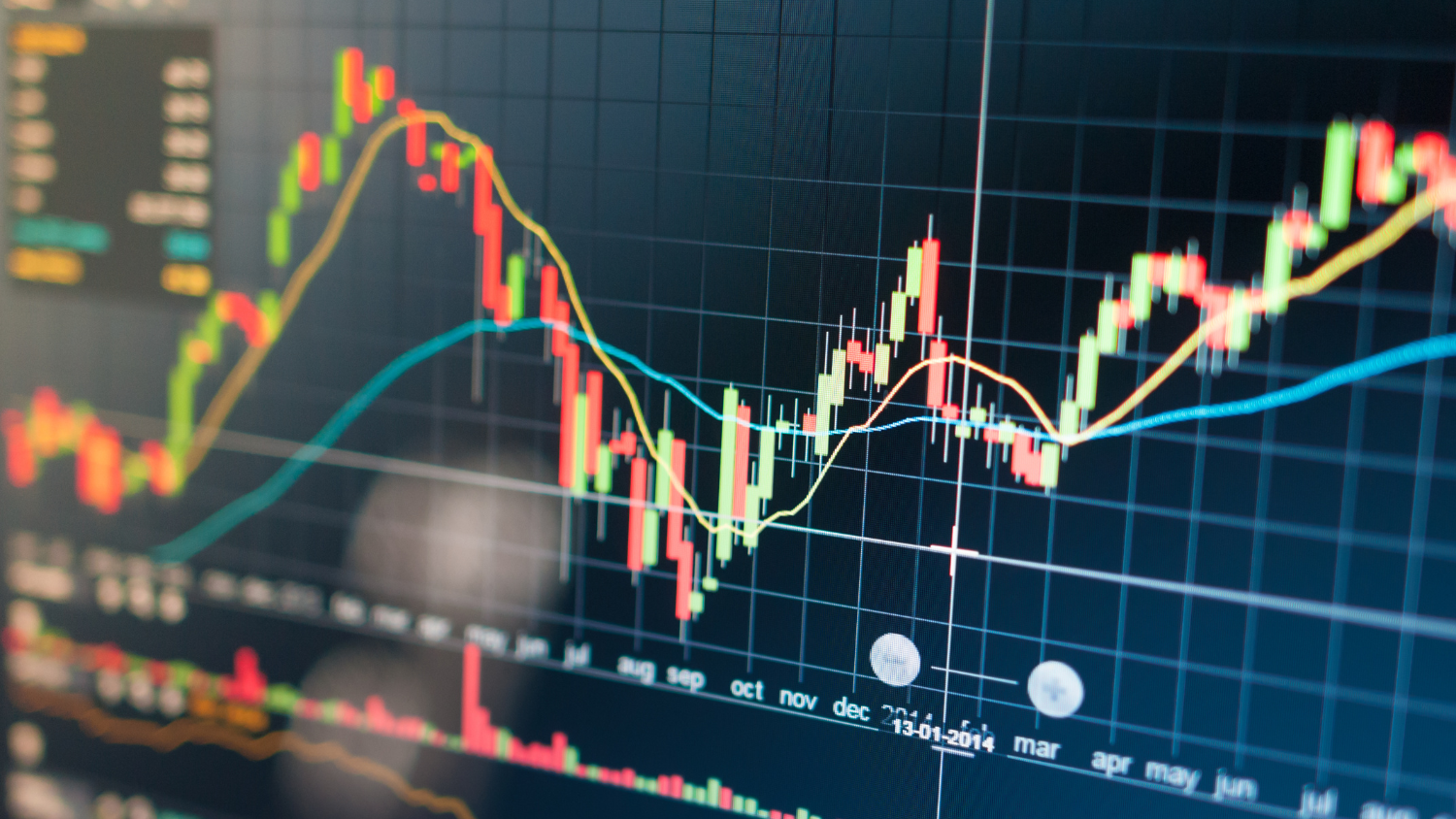 Market Pulse - Nasdaq, S&P, Dow Futures in Green as Inflation Rises Less Than Expected