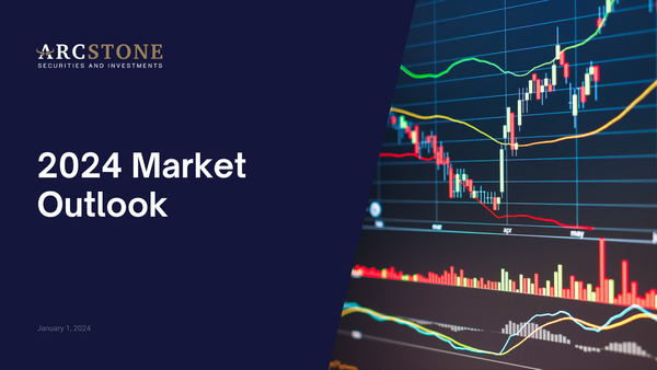 2024 Market Outlook